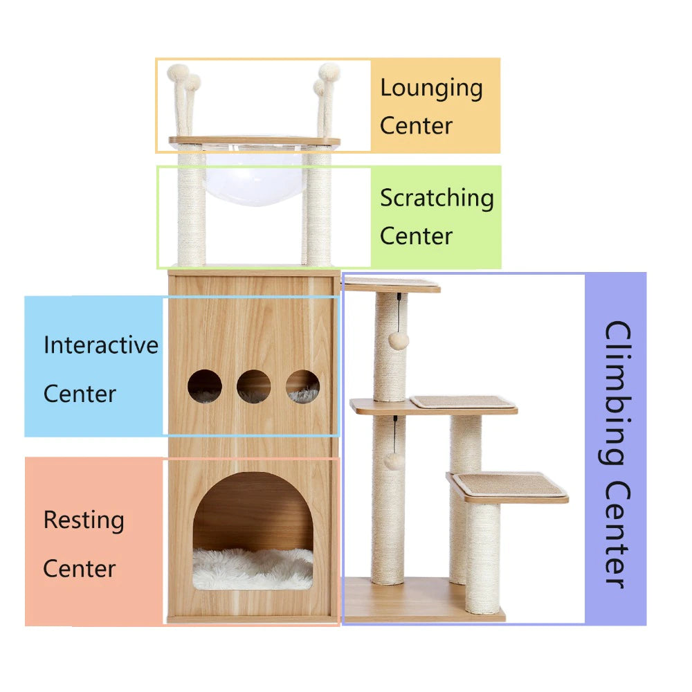 The Ultimate Cat Play House